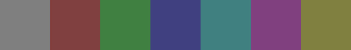 Can not display PNG Images. 